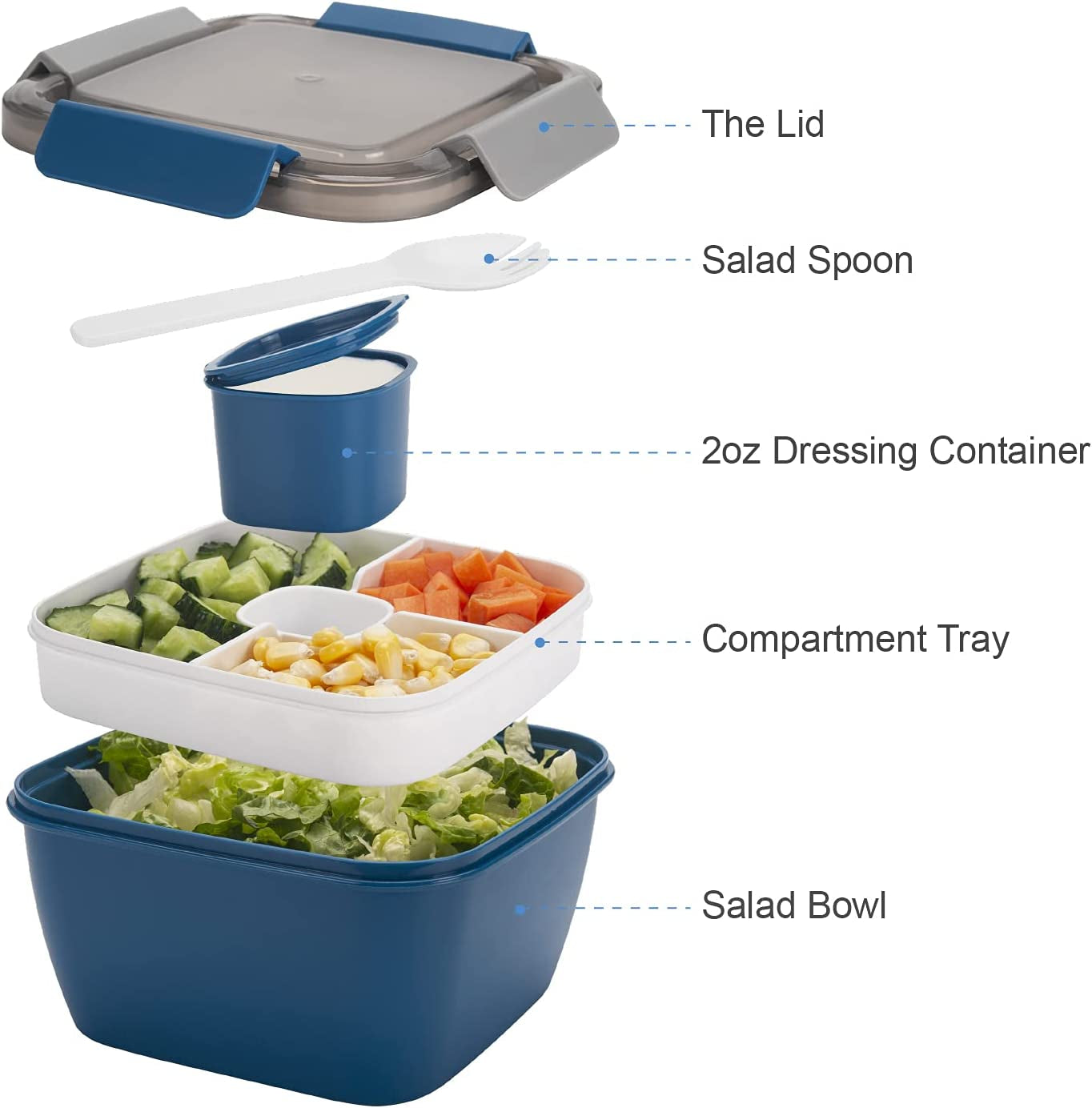 52-Oz Portable Salad Lunch Container with 3 Compartments and Dressing Holder, Ideal for Men and Women (Blue)